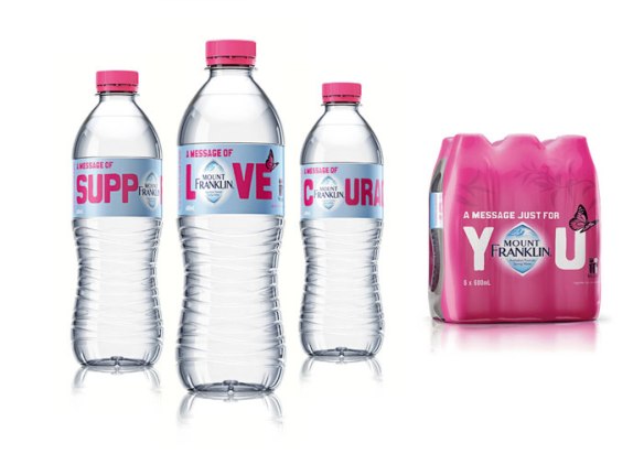 Etichete pentru sticle de apa